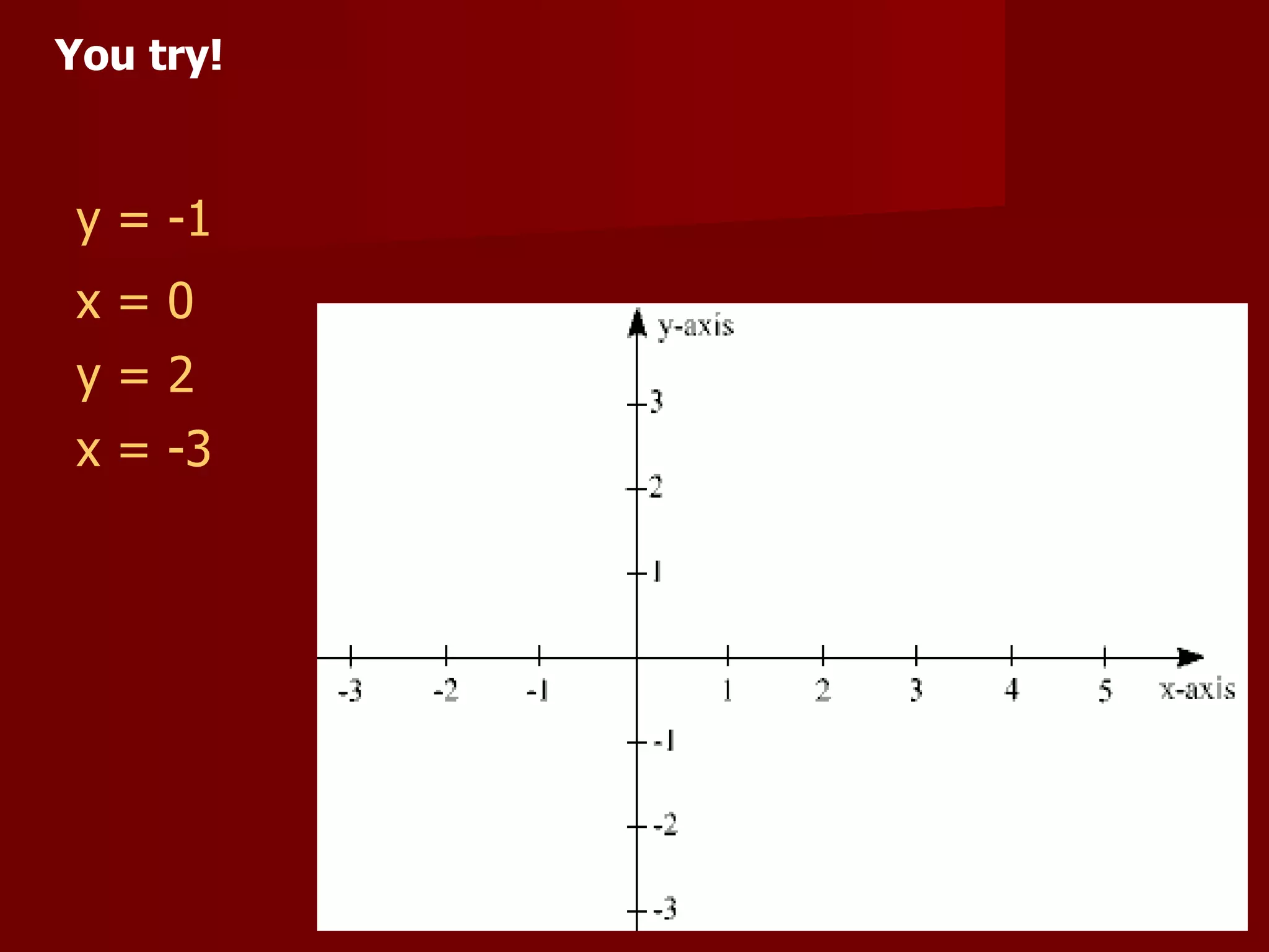 You try! y = -1 x = 0 y = 2 x = -3