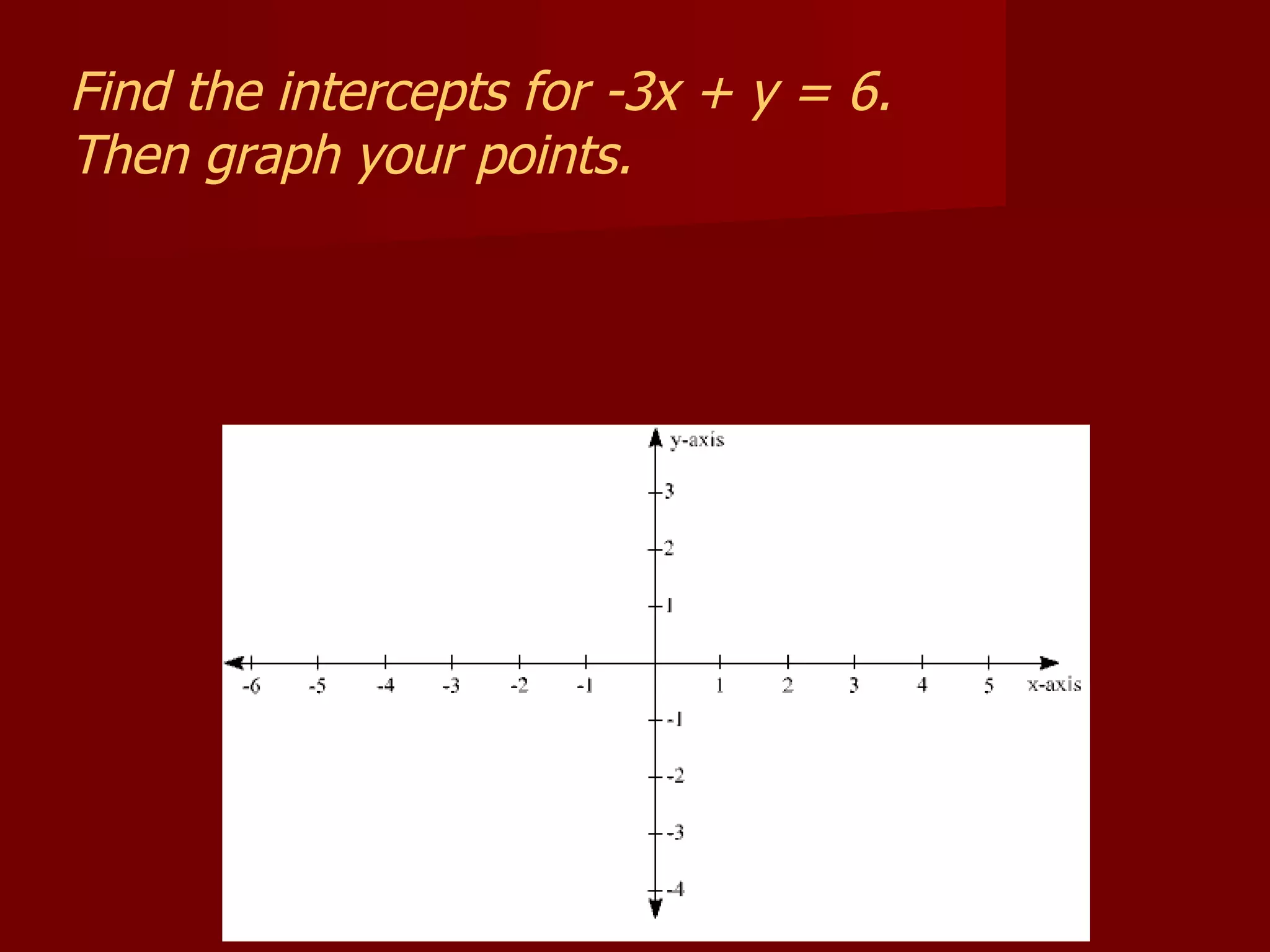Find the intercepts for -3x + y = 6. Then graph your points.