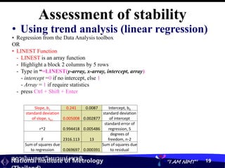 สถาบันมาตรวิทยาแห่งชาติ
National Institute of Metrology “I AM NIMT” 19
Assessment of stability
• Using trend analysis (linear regression)
Slope, b1 0.241 0.0087 Intercept, b0
standard deviation
of slope, sb1 0.005008 0.002877
standard deviation
of intercept
r^2 0.994418 0.005486
standard error of
regression, S
F 2316.113 13
degrees of
freedom, n-2
Sum of squares due
to regression 0.069697 0.000391
Sum of squares due
to residual
• Regression from the Data Analysis toolbox
OR
• LINEST Function
- LINEST is an array function
- Highlight a block 2 columns by 5 rows
- Type in “=LINEST(y-array, x-array, intercept, array)
- intercept =0 if no intercept, else 1
- Array = 1 if require statistics
- press Ctrl + Shift + Enter
 