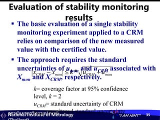 สถาบันมาตรวิทยาแห่งชาติ
National Institute of Metrology “I AM NIMT” 35
Evaluation of stability monitoring
results
 The basic evaluation of a single stability
monitoring experiment applied to a CRM
relies on comparison of the new measured
value with the certified value.
 The approach requires the standard
uncertainties of umon and uCRM associated with
Xmon and XCRM, respectively.
2
2
* mon
CRM
mon
CRM u
u
k
x
x 


k= coverage factor at 95% confidence
level, k = 2
uCRM= standard uncertainty of CRM
umon=monitored standard uncertainty
 