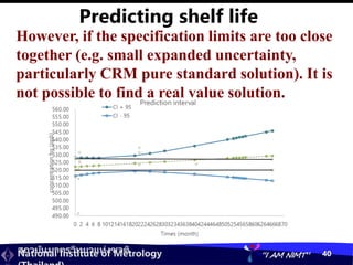 สถาบันมาตรวิทยาแห่งชาติ
National Institute of Metrology “I AM NIMT” 40
Predicting shelf life
However, if the specification limits are too close
together (e.g. small expanded uncertainty,
particularly CRM pure standard solution). It is
not possible to find a real value solution.
 