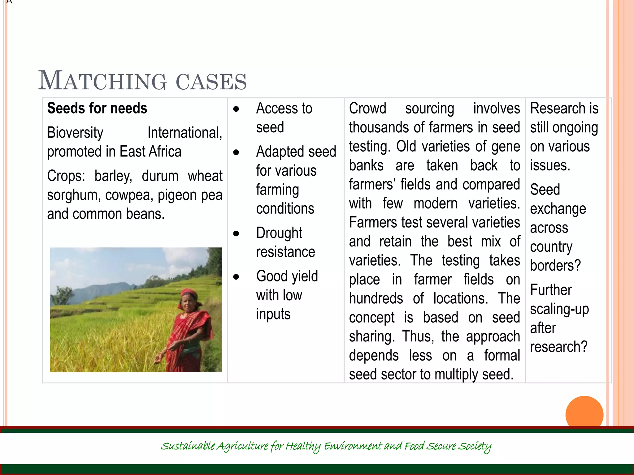 MATCHING CASES
Seeds for needs
Bioversity International,
promoted in East Africa
Crops: barley, durum wheat
sorghum, cowpea, pigeon pea
and common beans.
 Access to
seed
 Adapted seed
for various
farming
conditions
 Drought
resistance
 Good yield
with low
inputs
Crowd sourcing involves
thousands of farmers in seed
testing. Old varieties of gene
banks are taken back to
farmers’ fields and compared
with few modern varieties.
Farmers test several varieties
and retain the best mix of
varieties. The testing takes
place in farmer fields on
hundreds of locations. The
concept is based on seed
sharing. Thus, the approach
depends less on a formal
seed sector to multiply seed.
Research is
still ongoing
on various
issues.
Seed
exchange
across
country
borders?
Further
scaling-up
after
research?
22
A
Sustainable Agriculture for Healthy Environment and Food Secure Society
 