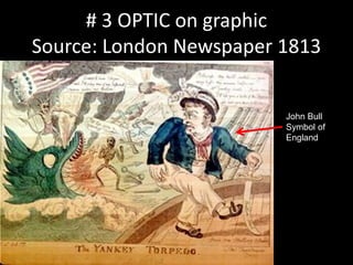 # 3 OPTIC on graphic
Source: London Newspaper 1813
John Bull
Symbol of
England
 