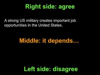 Right side: agree
Middle: it depends…
Left side: disagree
A strong US military creates important job
opportunities in the United States.
 