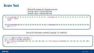 Brain Test
37AVAR 2016
Check if hostname contains ‘google ‘or ‘android’
Check IP ranges for Google servers
216.58.192.0 - ...