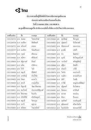 ประกาศรายชื่อ PreScreen TG วันที่ 3เมษายน 2556