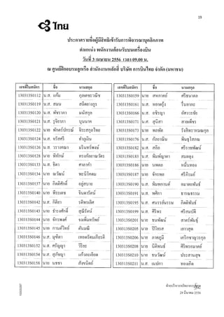 ประกาศรายชื่อ PreScreen TG วันที่ 3เมษายน 2556