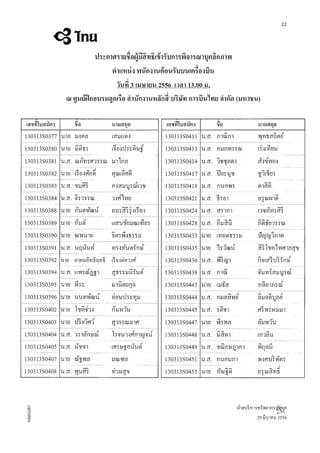 ประกาศรายชื่อ PreScreen TG วันที่ 3เมษายน 2556