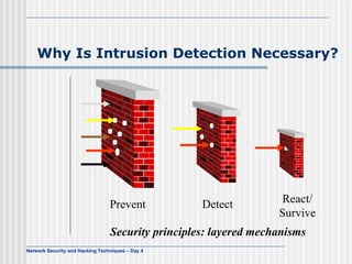 Why Is Intrusion Detection Necessary? Prevent Detect React/ Survive Security principles: layered mechanisms 
