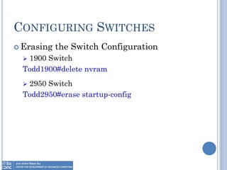 CONFIGURING SWITCHES
 Erasing the Switch Configuration
 1900 Switch
Todd1900#delete nvram
 2950 Switch
Todd2950#erase startup-config
 