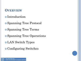 OVERVIEW
 Introduction
 Spanning Tree Protocol
 Spanning Tree Terms
 Spanning Tree Operations
 LAN Switch Types
 Configuring Switches
 