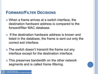 Switch Filtering LAYER 2 SWITCHING | PPTX