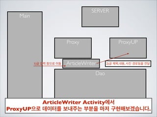 어디서 많이 보던 내용…

네트워크 11주차 김종규
https://leansys.com/download/networks/lec11.pdf

 
