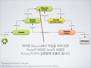 스레드 안에서 UI를 제어해야 하므로 Handler를	

만들어서 사용합니다.

 