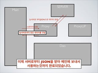 하지만 그전에 스레드로 만들기 쉽도록	

약간의 정리정돈을 하겠습니다.

 