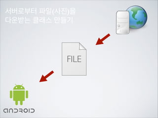 refreshData라는 함수를 하나 만들어 코드를 옮겼습니다.

 