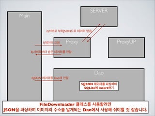 이 예제에서는 FileOutputStream openFileOutput을 사용하여	

/data/data/package_name/ﬁles/파일	

경로에 저장을 합니다.	

!

따로 WRITE_EXTERNAL_STORAGE 권한이 필요없으나	

!

파일을 확인하기 위해서는	

루팅이 안되어 있는 디바이스에서는 data폴더에 접근을 하지 못합니다.	

!

다운을 받은 파일을 보고 싶으시면	

루팅이 되어있는 디바이스, 제니모션(AVD)상에서 확인이 가능 합니다.

 