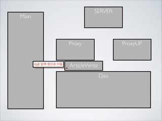 서버로부터 데이터를 받는 부분을 고치는 것은	

거의 다 끝나가지만 아직 고치지 않은 곳이 있습니다.

 