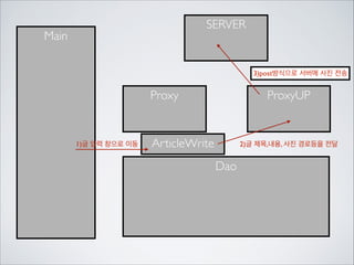 FileDownloader에서 한것처럼 FileDir을 가져온 후	

BitmapFactory로 Bitmap으로 만들어 ImageView에 넣어 줍니다.

 