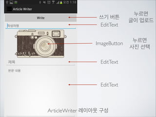 SERVER

Main

Proxy

1)글 입력 창으로 이동

ProxyUP

ArticleWrite
Dao

 
