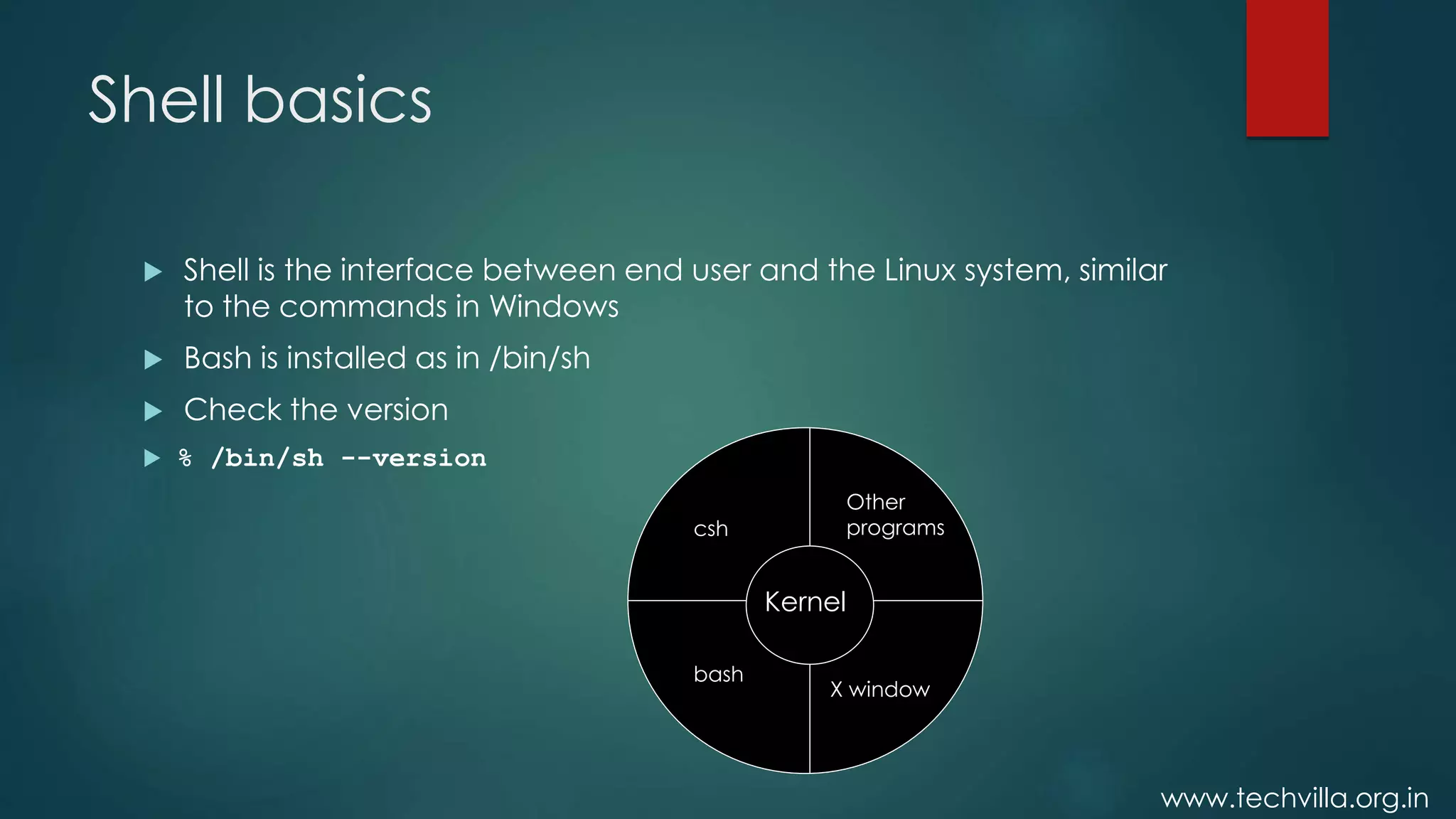www.techvilla.org.in
Shell basics
 Shell is the interface between end user and the Linux system, similar
to the commands in Windows
 Bash is installed as in /bin/sh
 Check the version
 % /bin/sh --version
Kernel
Other
programs
X window
bash
csh
 