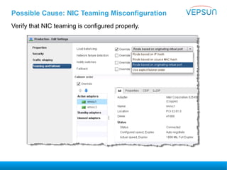 Possible Cause: NIC Teaming Misconfiguration
Verify that NIC teaming is configured properly.
 