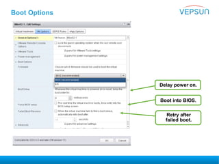 Boot Options
Delay power on.
Boot into BIOS.
Retry after
failed boot.
 