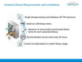 Content Library Requirements and Limitations
Single storage backing and datastore (64 TB maximum).
License to scale based on content library usage.
Maximum 256 library Items.
Synchronization occurs once every 24 hours.
Maximum 5 concurrently synchronized library
items for each subscribed library.
 