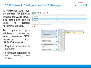 ESXi Network Configuration for IP Storage
A VMkernel port must
be created for ESXi to
access software iSCSI.
The same port can be
used to access
NAS/NFS storage.
To optimize your
vSphere networking
setup, separate iSCSI
networks from
NAS/NFS networks:
• Physical separation is
preferred.
• If physical separation is
not possible, use
VLANs.
 