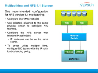 Multipathing and NFS 4.1 Storage
One recommended configuration
for NFS version 4.1 multipathing:
• Configure one VMkernel port.
• Use adapters attached to the same
physical switch to configure NIC
teaming.
• Configure the NFS server with
multiple IP addresses:
– IP addresses can be on the same
subnet.
• To better utilize multiple links,
configure NIC teams with the IP hash
load-balancing policy.
NIC NIC
Physical
Switch
ESXi Host
vmnic0 vmnic1
 