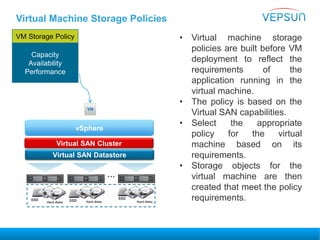 Virtual Machine Storage Policies
vSphere
Hard disksHard disks
SSD SSD
Virtual SAN Datastore
Hard disks
SSD
…
Virtual SAN Cluster
Capacity
Availability
Performance
VM Storage Policy • Virtual machine storage
policies are built before VM
deployment to reflect the
requirements of the
application running in the
virtual machine.
• The policy is based on the
Virtual SAN capabilities.
• Select the appropriate
policy for the virtual
machine based on its
requirements.
• Storage objects for the
virtual machine are then
created that meet the policy
requirements.
 