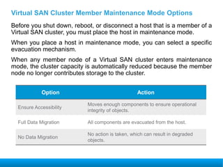 Virtual SAN Cluster Member Maintenance Mode Options
Before you shut down, reboot, or disconnect a host that is a member of a
Virtual SAN cluster, you must place the host in maintenance mode.
When you place a host in maintenance mode, you can select a specific
evacuation mechanism.
When any member node of a Virtual SAN cluster enters maintenance
mode, the cluster capacity is automatically reduced because the member
node no longer contributes storage to the cluster.
Option Action
Ensure Accessibility
Moves enough components to ensure operational
integrity of objects.
Full Data Migration All components are evacuated from the host.
No Data Migration
No action is taken, which can result in degraded
objects.
 