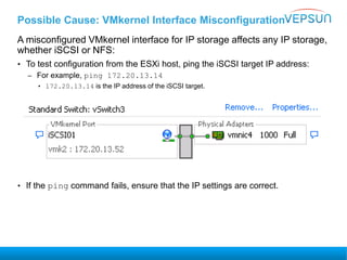 Possible Cause: VMkernel Interface Misconfiguration
A misconfigured VMkernel interface for IP storage affects any IP storage,
whether iSCSI or NFS:
• To test configuration from the ESXi host, ping the iSCSI target IP address:
– For example, ping 172.20.13.14
• 172.20.13.14 is the IP address of the iSCSI target.
• If the ping command fails, ensure that the IP settings are correct.
 