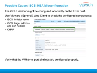Possible Cause: iSCSI HBA Misconfiguration
The iSCSI initiator might be configured incorrectly on the ESXi host.
Use VMware vSphere® Web Client to check the configured components:
• iSCSI initiator name
• iSCSI target address
and port number
• CHAP
Verify that the VMkernel port bindings are configured properly.
 