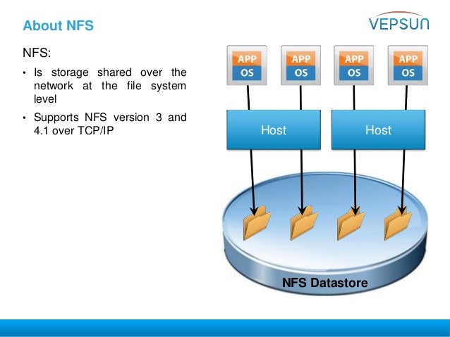 nfs 4.1 encryption