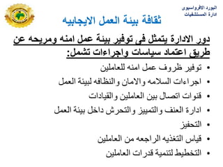 ‫االٌجابٌه‬ ‫العمل‬ ‫بٌئة‬ ‫ثقافة‬
‫ومرٌحه‬ ‫امنه‬ ‫عمل‬ ‫بٌئة‬ ‫توفٌر‬ ‫فى‬ ‫ٌتمثل‬ ‫االدارة‬ ‫دور‬
‫عن‬
‫تشمل‬ ‫واجراءات‬ ‫سٌاسات‬ ‫اعتماد‬ ‫طرٌق‬
:
•
‫للعاملٌن‬ ‫امنه‬ ‫عمل‬ ‫ظروؾ‬ ‫توفٌر‬
•
‫العمل‬ ‫لبٌبة‬ ‫والنظافه‬ ‫واالمان‬ ‫السالمه‬ ‫اجراءات‬
•
‫والقٌادات‬ ‫العاملٌن‬ ‫بٌن‬ ‫اتصال‬ ‫قنوات‬
•
‫العمل‬ ‫بٌبة‬ ‫داخل‬ ‫والتحرش‬ ‫والتمٌٌز‬ ‫العنؾ‬ ‫ادارة‬
•
‫التحفٌز‬
•
‫العاملٌن‬ ‫من‬ ‫الراجعه‬ ‫التؽذٌه‬ ‫قٌاس‬
•
‫العاملٌن‬ ‫قدرات‬ ‫لتنمٌة‬ ‫التخطٌط‬
‫االفرواسٌوى‬ ‫البورد‬
‫المستشفٌات‬ ‫ادارة‬
 