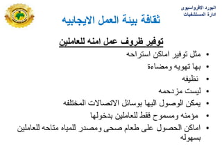 ‫االٌجابٌه‬ ‫العمل‬ ‫بٌئة‬ ‫ثقافة‬
‫للعاملٌن‬ ‫امنه‬ ‫عمل‬ ‫ظروف‬ ‫توفٌر‬
•
‫استراحه‬ ‫اماكن‬ ‫توفٌر‬ ‫مثل‬
•
‫ومضاءة‬ ‫تهوٌه‬ ‫بها‬
•
‫نظٌفه‬
•
‫مزدحمه‬ ‫لٌست‬
•
‫المختلفه‬ ‫االتصاالت‬ ‫بوسابل‬ ‫الٌها‬ ‫الوصول‬ ‫ٌمكن‬
•
‫بدخولها‬ ‫للعاملٌن‬ ‫فقط‬ ‫ومسموح‬ ‫مؤمنه‬
•
‫للعاملٌن‬ ‫متاحه‬ ‫للمٌاه‬ ‫ومصدر‬ ‫صحى‬ ‫طعام‬ ‫على‬ ‫الحصول‬ ‫اماكن‬
‫بسهوله‬
‫االفرواسٌوى‬ ‫البورد‬
‫المستشفٌات‬ ‫ادارة‬
 