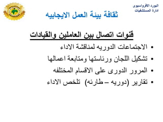 ‫االٌجابٌه‬ ‫العمل‬ ‫بٌئة‬ ‫ثقافة‬
‫والقٌادات‬ ‫العاملٌن‬ ‫بٌن‬ ‫اتصال‬ ‫قنوات‬
•
‫االداء‬ ‫لمناقشة‬ ‫الدورٌه‬ ‫االجتماعات‬
•
‫اعمالها‬ ‫ومتابعة‬ ‫ورباستها‬ ‫اللجان‬ ‫تشكٌل‬
•
‫المختلفه‬ ‫االقسام‬ ‫على‬ ‫الدورى‬ ‫المرور‬
•
‫تقارٌر‬
(
‫دورٌه‬
–
‫طاربه‬
)
‫االداء‬ ‫تلخص‬
‫االفرواسٌوى‬ ‫البورد‬
‫المستشفٌات‬ ‫ادارة‬
 