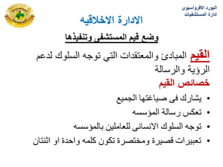 ‫االخالقٌه‬ ‫االدارة‬
‫وضع‬
‫المستشفى‬ ‫قٌم‬
‫وتنفٌذها‬
‫لدعم‬ ‫السلوك‬ ‫توجه‬ ً‫الت‬ ‫والمعتقدات‬ ‫المبادئ‬ ‫القٌم‬
‫الرؤٌة‬
‫و‬
‫الرسالة‬
‫القٌم‬ ‫خصائص‬
•
‫الجمٌع‬ ‫صٌاؼتها‬ ‫فى‬ ‫ٌشارك‬
•
‫المؤسسه‬ ‫رسالة‬ ‫تعكس‬
•
‫بالمؤسسه‬ ‫للعاملٌن‬ ‫االنسانى‬ ‫السلوك‬ ‫توجه‬
•
‫اثنتان‬ ‫او‬ ‫واحدة‬ ‫كلمه‬ ‫تكون‬ ‫ومختصرة‬ ‫قصٌرة‬ ‫تعبٌرات‬
‫االفرواسٌوى‬ ‫البورد‬
‫المستشفٌات‬ ‫ادارة‬
 