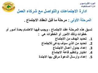 ‫العمل‬ ‫شركاء‬ ‫مع‬ ‫والتواصل‬ ‫االجتماعات‬ ‫ادارة‬
‫االفرواسٌوى‬ ‫البورد‬
‫المستشفٌات‬ ‫ادارة‬
‫األولى‬ ‫المرحلة‬
:
‫االجتماع‬ ‫انعقاد‬ ‫قبل‬ ‫ما‬ ‫مرحلة‬
.
‫أو‬ ‫أمةور‬ ‫بعةدة‬ ‫االهتمةام‬ ‫فٌهةا‬ ‫وٌجةب‬ ‫ي‬ ‫االجتمةاع‬ ‫عقةد‬ ‫المرحلةة‬ ‫هذه‬ ‫تسبق‬
ً‫ه‬ ‫الخطوات‬ ‫أو‬ ‫األمور‬ ‫وتلك‬ ‫خطوات‬
:
.1
‫االجتماع‬ ‫من‬ ‫الهدف‬ ‫تحدٌد‬
.2
‫لالجتماع‬ ‫ٌدعى‬ ‫سوف‬ ‫الذي‬ ‫من‬ ‫تحدٌد‬
.3
‫االجتماع‬ ‫أعمال‬ ‫جدول‬ ‫إعداد‬
.4
‫االجتماع‬ ‫قاعة‬ ‫وتنظٌم‬ ‫اختٌار‬
.5
‫الدعوة‬ ‫وإرسال‬ ‫إعداد‬
‫مرفق‬
‫االجندة‬ ‫بها‬
 