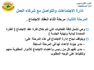 ‫العمل‬ ‫شركاء‬ ‫مع‬ ‫والتواصل‬ ‫االجتماعات‬ ‫ادارة‬
‫االفرواسٌوى‬ ‫البورد‬
‫المستشفٌات‬ ‫ادارة‬
‫المرحلة‬
‫الثانٌه‬
:
‫مرحلة‬
‫اثناء‬
‫انعقاد‬
‫االجتماع‬
.

‫االجتماع‬ ‫عقد‬ ‫فترة‬ ‫خالل‬ ‫تتم‬ ً‫الت‬ ‫الفعالٌات‬ ‫كافة‬ ‫تشمل‬ ً‫وه‬
(
‫الفترة‬
‫الجلسة‬ ‫ونهاٌة‬ ‫لبداٌة‬ ‫المحددة‬
)

‫على‬ ‫المرحلة‬ ‫هذه‬ ً‫ف‬ ‫االجتماع‬ ‫إدارة‬ ‫نجاح‬ ‫وٌتوقف‬
:
-
‫السابقة‬ ‫المرحلة‬ ً‫ف‬ ‫لها‬ ‫اإلعداد‬ ‫جودة‬ ‫مدى‬
-
‫منهم‬ ‫المطلوبة‬ ‫لألدوار‬ ‫االجتماع‬ ‫وأعضاء‬ ‫رئٌس‬ ‫من‬ ‫كل‬ ‫تفهم‬ ‫مدى‬
‫المطلوب‬ ‫الوجه‬ ‫على‬ ‫وتنفٌذها‬
 