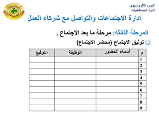 ‫العمل‬ ‫شركاء‬ ‫مع‬ ‫والتواصل‬ ‫االجتماعات‬ ‫ادارة‬
‫االفرواسٌوى‬ ‫البورد‬
‫المستشفٌات‬ ‫ادارة‬
‫المرحلة‬
‫الثالثه‬
:
‫مرحلة‬
‫بعد‬ ‫ما‬
‫االجتماع‬
.

‫االجتماع‬ ‫توثٌق‬
(
‫االجتماع‬ ‫محضر‬
)
‫و‬
‫انحعىر‬ ‫أسًبء‬
‫انىظيفخ‬
‫انزىقيغ‬
1
2
3
4
5
6
7
8
9
 