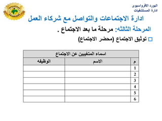 ‫العمل‬ ‫شركاء‬ ‫مع‬ ‫والتواصل‬ ‫االجتماعات‬ ‫ادارة‬
‫االفرواسٌوى‬ ‫البورد‬
‫المستشفٌات‬ ‫ادارة‬
‫المرحلة‬
‫الثالثه‬
:
‫مرحلة‬
‫بعد‬ ‫ما‬
‫االجتماع‬
.

‫االجتماع‬ ‫توثٌق‬
(
‫االجتماع‬ ‫محضر‬
)
‫االجزًبع‬ ٍ‫ػ‬ ٍ‫انًزغيجي‬ ‫اسًبء‬
ّ‫انىظيف‬ ‫االسى‬ ‫و‬
1
2
3
4
5
6
 