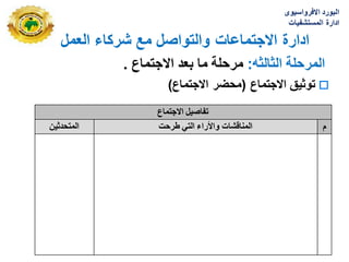 ‫العمل‬ ‫شركاء‬ ‫مع‬ ‫والتواصل‬ ‫االجتماعات‬ ‫ادارة‬
‫االفرواسٌوى‬ ‫البورد‬
‫المستشفٌات‬ ‫ادارة‬
‫المرحلة‬
‫الثالثه‬
:
‫مرحلة‬
‫بعد‬ ‫ما‬
‫االجتماع‬
.

‫االجتماع‬ ‫توثٌق‬
(
‫االجتماع‬ ‫محضر‬
)
‫االجزًبع‬ ‫رفبصيم‬
‫و‬
‫غزحذ‬ ‫انزي‬ ‫واألراء‬ ‫انًُبقشبد‬
ٍ‫انًزحذثي‬
 