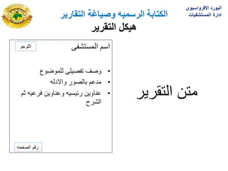 ‫الكتابة‬
‫الرسمٌه‬
‫التقارٌر‬ ‫وصٌاغة‬
‫هٌكل‬
‫التقرٌر‬
‫المستشفى‬ ‫اسم‬
•
‫للموضوع‬ ‫تفصٌلى‬ ‫وصؾ‬
•
‫واالدله‬ ‫بالصور‬ ‫مدعم‬
•
‫ثم‬ ‫فرعٌه‬ ‫وعناوٌن‬ ‫ربٌسٌه‬ ‫عناوٌن‬
‫الشرح‬
‫التقرٌر‬ ‫متن‬
‫اللوجو‬
‫الصفحه‬ ‫رقم‬
‫االفرواسٌوى‬ ‫البورد‬
‫المستشفٌات‬ ‫ادارة‬
 