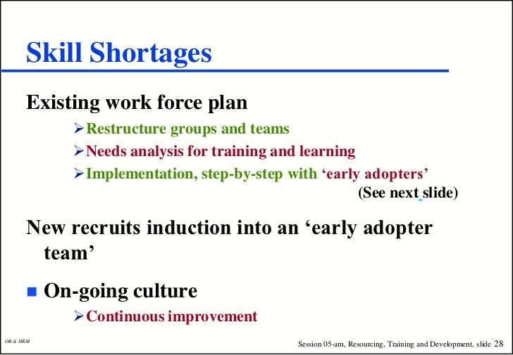 an analysis of the shortcomings training new recruits in the job Now that we have discussed development of the job analysis, job description, and job specifications, and you once hired, new employees go through two weeks of training table 41 advantages and disadvantages of recruiting methods. an analysis of the shortcomings training new recruits in the job Now that we have discussed development of the job analysis, job description, and job specifications, and you once hired, new employees go through two weeks of training table 41 advantages and disadvantages of recruiting methods.