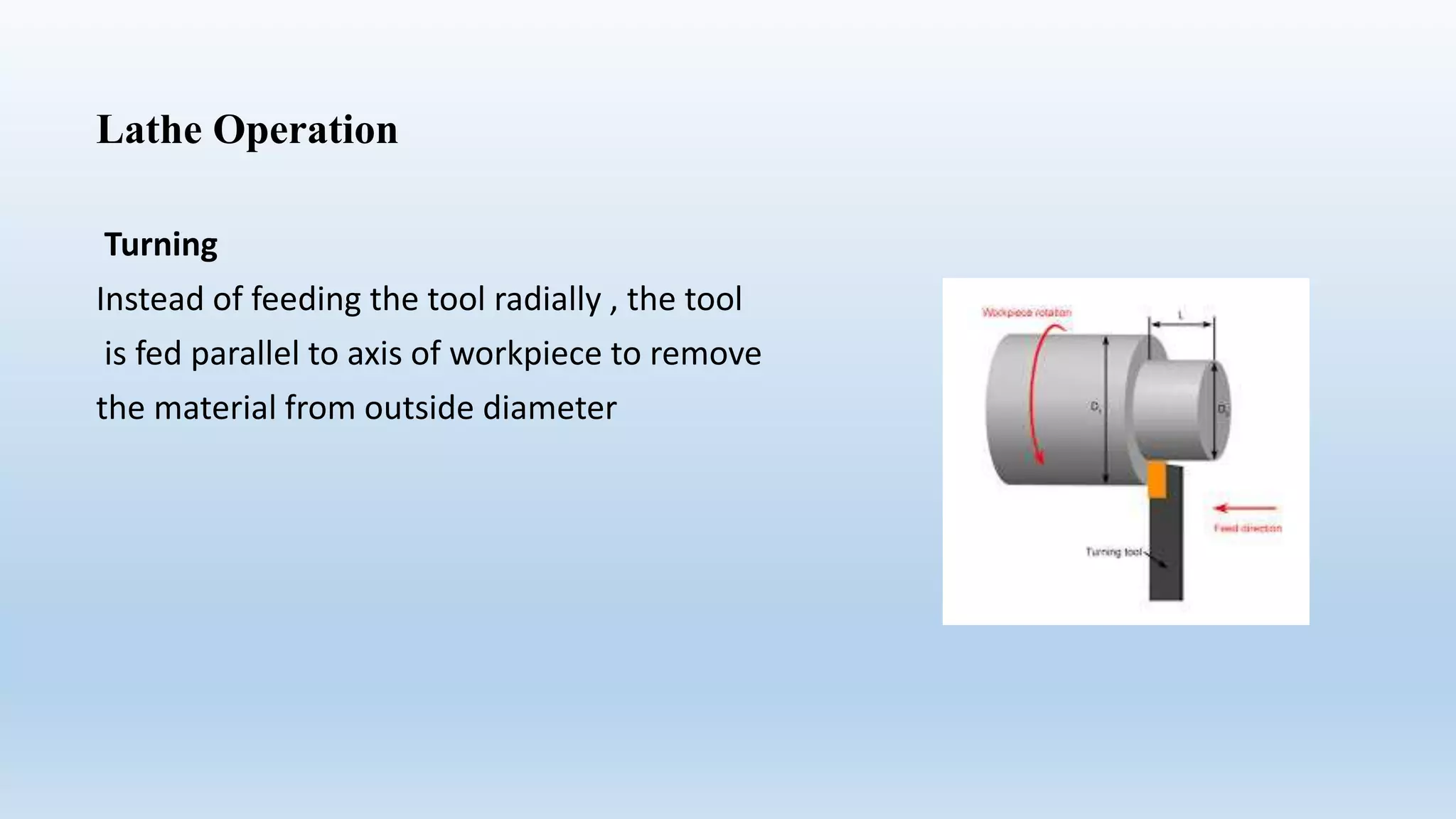 WORKSHOP TECHNOLOGY-Lathe and operation. | PPTX