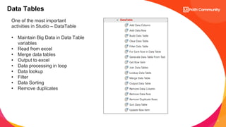 Day 4 - Excel Automation and Data Manipulation | PDF