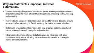 Day 4 - Excel Automation and Data Manipulation | PDF