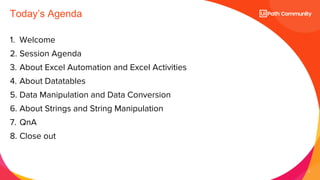Day 4 - Excel Automation and Data Manipulation | PDF